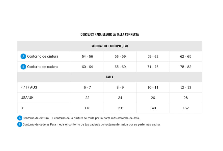 Powerskin ST Next LE Jammer Leopard - Violet