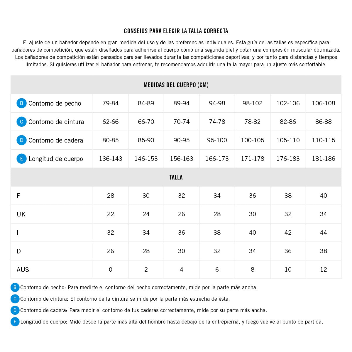 Arena Powerskin ST Next Mujer (Espalda abierta) - Orange Edición Limitada