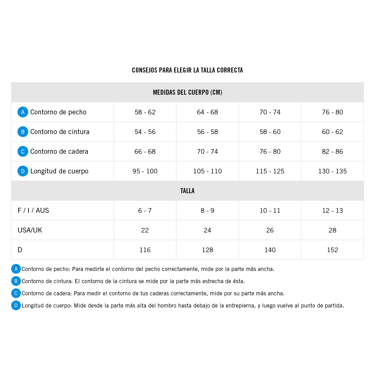Arena Powerskin ST Next Niñas (Espalda abierta) - Aquamarine - Barlovento natación