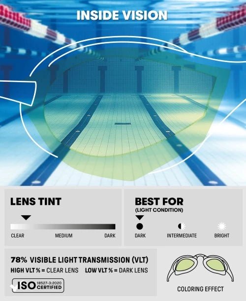 Lentes Arena Cobra Ultra Swipe espejados - Yellow/White - Barlovento natación