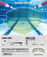 Lentes Arena Cobra Ultra Swipe espejados - Yellow/White