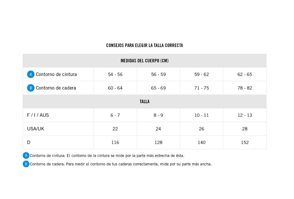 Powerskin ST Next Jammer Niños - Negro
