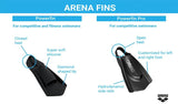 Aletas de Natación Powerfin Arena - Negro - Barlovento natación