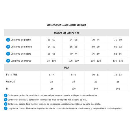Arena Powerskin ST Next Niñas (Espalda abierta) - Aquamarine - Barlovento natación