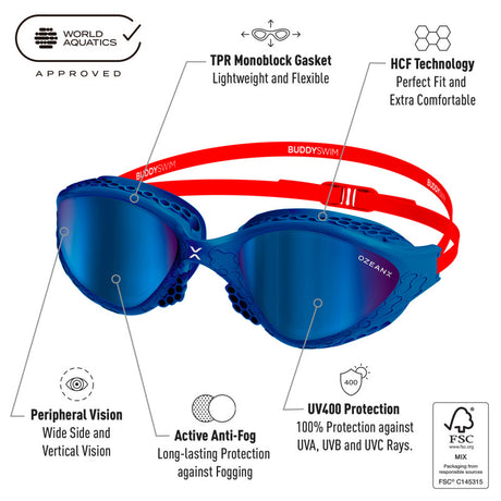 Lentes para aguas abiertas Buddyswim OzeanX - Navy-Red/Blue Mirror