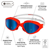 Lentes para aguas abiertas Buddyswim OzeanX - Red-White/Blue Mirror