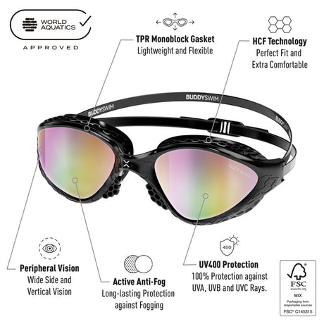 Lentes para aguas abiertas Buddyswim OzeanX - Black/Iridium Mirror