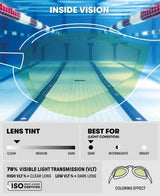 Lentes Arena Cobra Ultra Swipe espejados - Yellow/White - Barlovento natación
