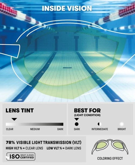 Lentes Arena Cobra Ultra Swipe espejados - Yellow/White - Barlovento natación