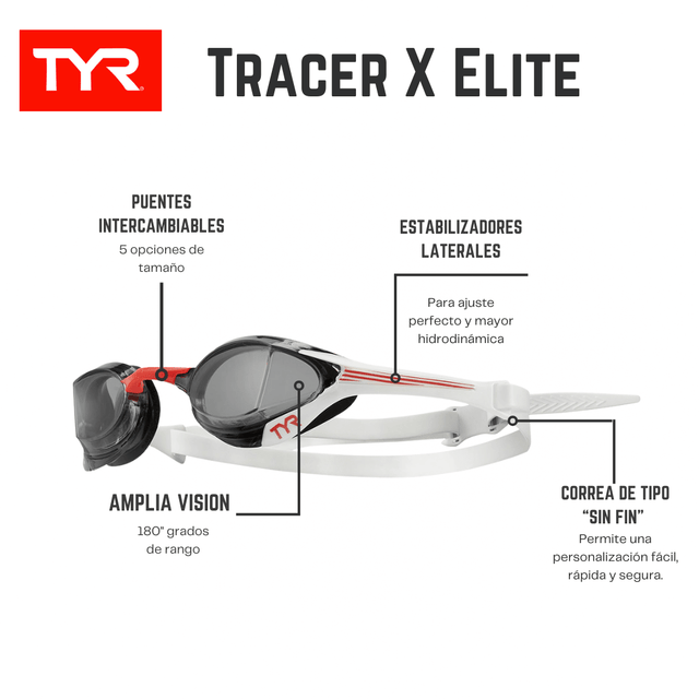 Lentes de natación TYR Tracer - X Elite - Smoke/Red - Barlovento natación