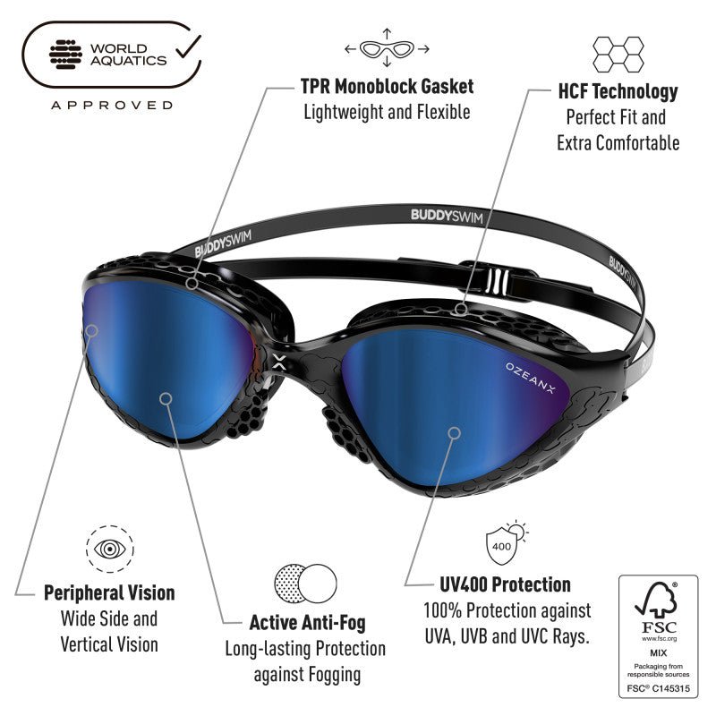 Lentes para aguas abiertas Buddyswim OzeanX - Black/Blue Mirror - Barlovento natación