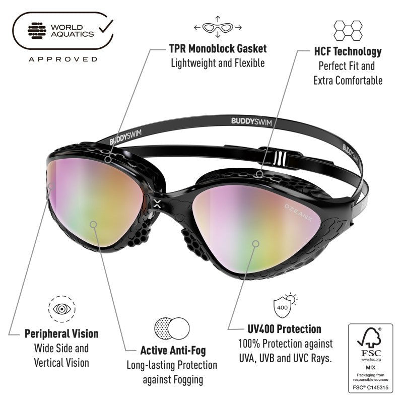 Lentes para aguas abiertas Buddyswim OzeanX - Black/Iridium Mirror - Barlovento natación
