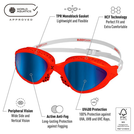 Lentes para aguas abiertas Buddyswim OzeanX - Red - White/Blue Mirror - Barlovento natación