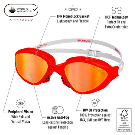 Lentes para aguas abiertas Buddyswim OzeanX - Red,White/Orange Mirror - Barlovento natación