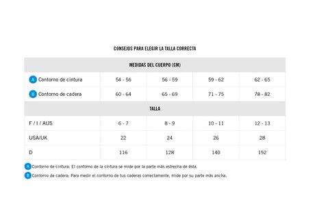 Powerskin ST Next Jammer Niños - Negro - Barlovento natación